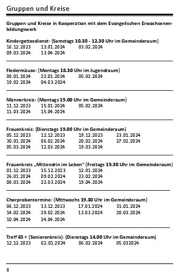 Gruppen und Kreise